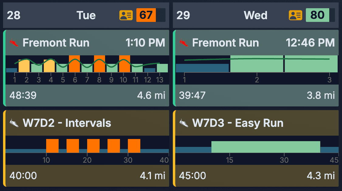 Align Your Workouts with Your Daily Activities.